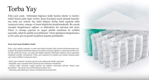 Micado Double Soft Pocket Yaylı Yatak