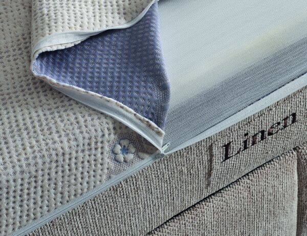 Linen Fresh Kılıflı Full Ortopedik Pocket Yaylı Yatak